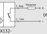 Индуктивный датчик ВБИ-Ф60-40У-2132-Л