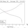  Аккумулятор литиевый LiPol 36v13ah