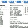 Датчик тиску п’єзорезистивний серії BCT22- 10бар вихід 4…20mA  різьба G1/4