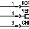 Индуктивный датчик ISN IC121P-31P-25-LZS4