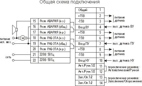 Овен сау м7е схема подключения