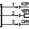 Датчик уровня CSN EC46S8-32P-8-LZS4-H-P1