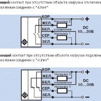 Оптический лазерный датчик ВБО-М18-65УР-311(2)3-СА.0.02
