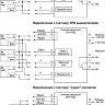 Схема подключения СИ1 Р3Щ