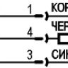 Индуктивный датчик ISB WC29S8-31P-1,5-ZS4-5-C-B1