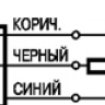 Емкостный датчик CSN E41S5-32P-10-LZ