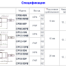 Датчик ємнісний CP18-30P