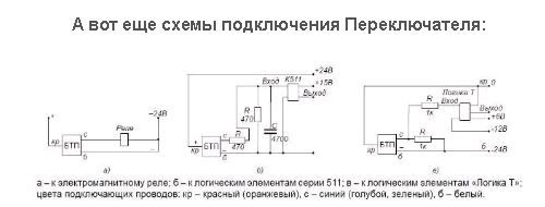 Переключатель бесконтактный торцевой типа БТП101-24УЗ-24В 