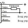 Сенсорная кнопка KD-22S-1PC-GR