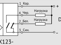 Индуктивный датчик ВБИ-Ф60-40Р-2123-З