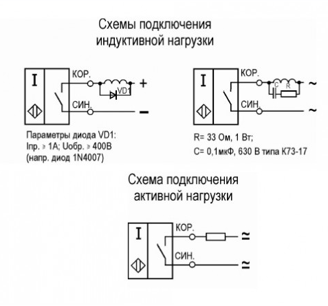 Датчик заштыбовки ДЗ-6022