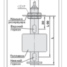 Датчик уровня  ВБУ1.68