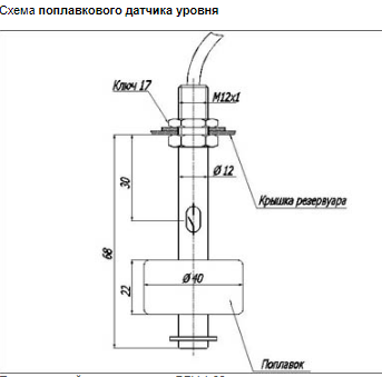 Датчик ВБУ-1.68