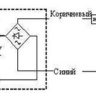 Індуктивний датчик SI-12M60C4NC200D.2