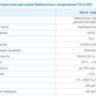 Разъем байонетный быстроразъемный FQ14-4pin ZK приборная розетка Ø14 мм, 10 АFQ14-4ZK