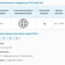 Разъем байонетный быстроразъемный FQ14-4pin ZK приборная розетка Ø14 мм, 10 АFQ14-4ZK