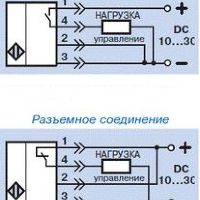 Оптический датчик ВБО-М18-65УР-5113-CА.01.51(2000мм)